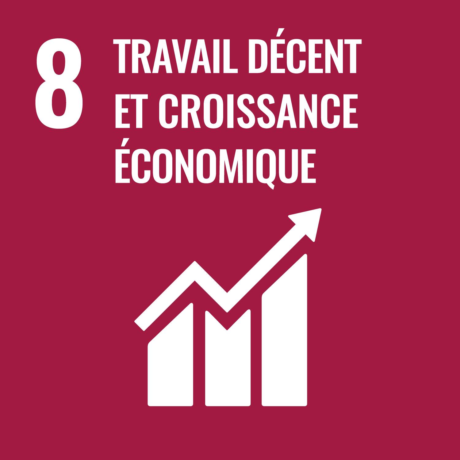 Promouvoir une croissance économique soutenue, partagée et durable, le plein emploi productif et un travail décent pour tous
